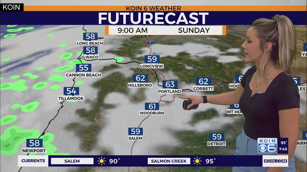 Weather forecast: A big cool down is on the way in Portland -- but it ...
