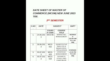 IGNOU DATE SHEET OF MCOM 2ND SEMESTER JUNE 2023 TEE EXAM