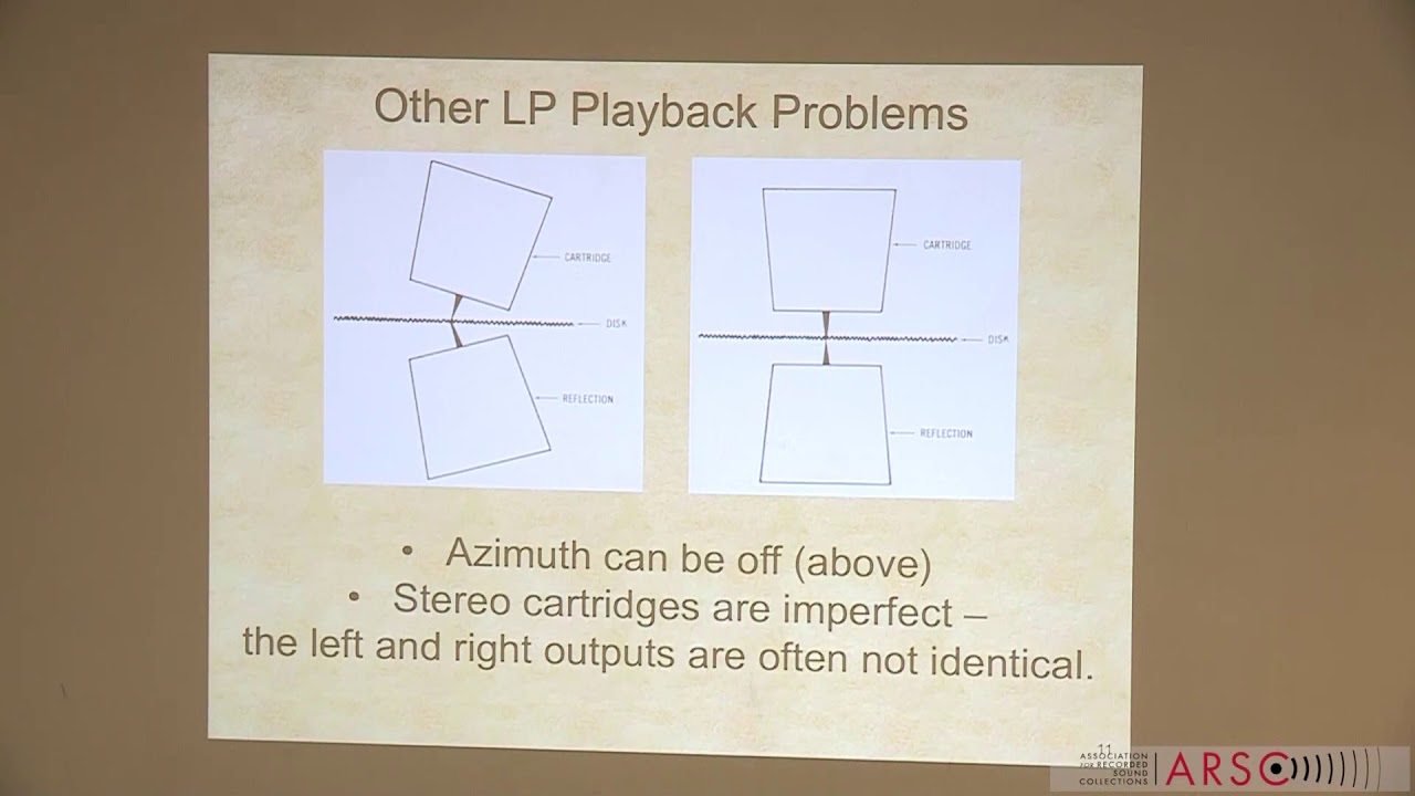 DIGITAL PHASE CORRECTORS / TRANSFERRING PCM-F1 DIGITAL AUDIO TAPES presented by Gary Galo