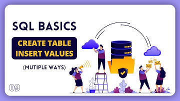 SQL Basics 9/10: DIFFERENT WAYS TO CREATE TABLE AND INSERT VALUES