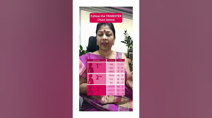 Trimester Chart to calculate  pregnancy months and weeks. #drkshilpireddy #momtobe  #pregnancytips