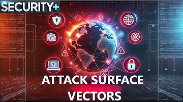 Attack surface Vectors: Cybersecurity Threats & Vulnerabilities Explained