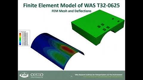 ORIL Project: Research Results – Implementation of Updated CMP Spreadsheet for Low Cover Culverts