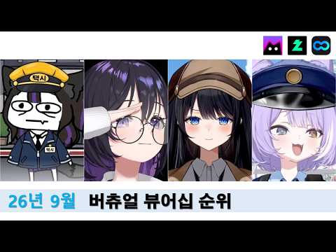 2026년 9월 버츄얼 뷰어십 순위