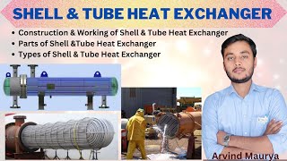 Shell and Tube Heat Exchanger in Hindi | Shell &Tube Heat Exchanger Working |H.T.O.|@rasayanclasses