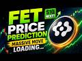 Fetch.ai price prediction: this can flip fast if support fails