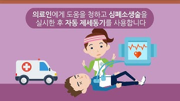 [부상 예방] 스포츠상해대처법