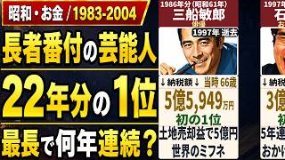 【長者番付】芸能人の納税額1位 22年分【1983-2004】｜5年続けて1位だったのは誰？