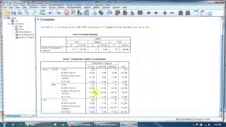 Lesson 16 - Building Cross Tables in SPSS