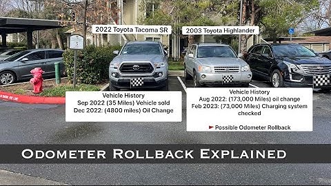 Odometer Rollback Explained
