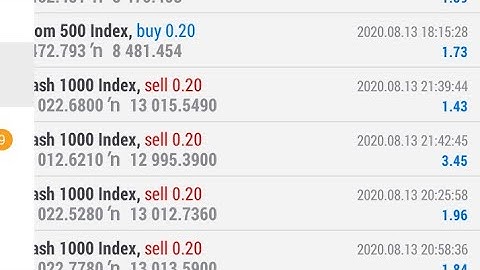 504$ profit on boom and crash spike trading