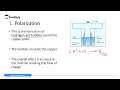 Defects of a Simple Cell - (Lesson 8 of 13 - Physics - Topic Simple Cells &amp; Circuits)