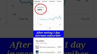 Subscriber kaise badhaye youtube par 🤑 #subscribe #subscribers #tapastubezone