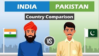 India vs Pakistan - Country Comparison 2022