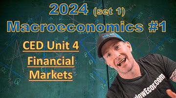 2024 AP Macroeconomics Set 1 FRQ #1  Explained