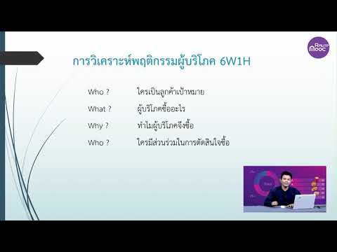 แนวคิดเกี่ยวกับพฤติกรรมผู้บริโภค 2022 New เศรษฐศาสตร์กับพฤติกรรมผู้บริโภค (1) Part I