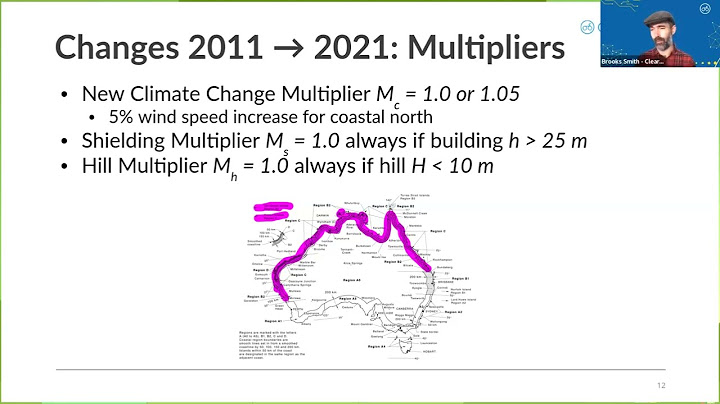 Calculation mean wind speed at top building in nbcc standard năm 2024