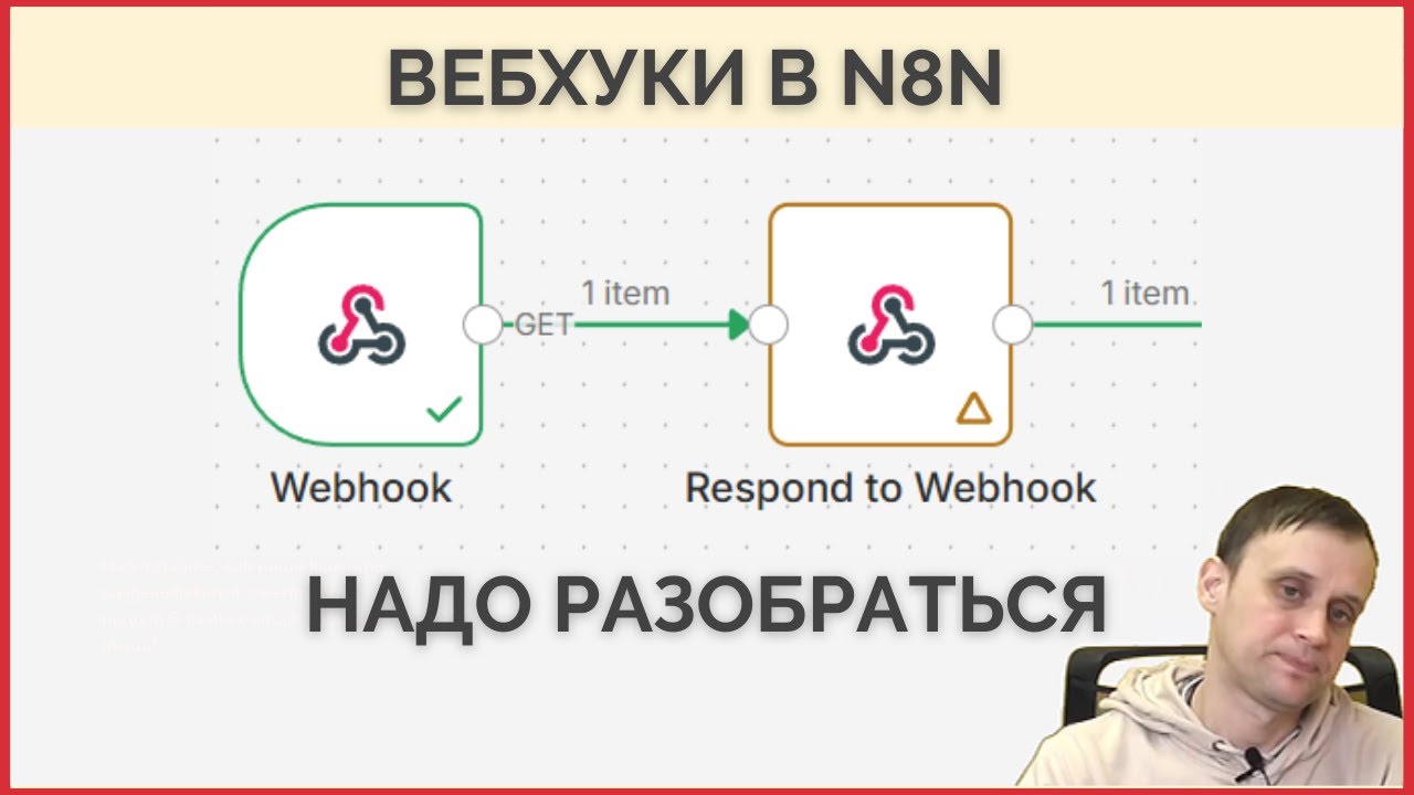 Разбираюсь в webhook n8n. Что это? И как создать динамический контент ...