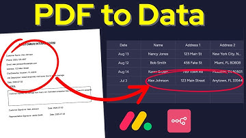 PDF to Monday.com Data | n8n Tutorial