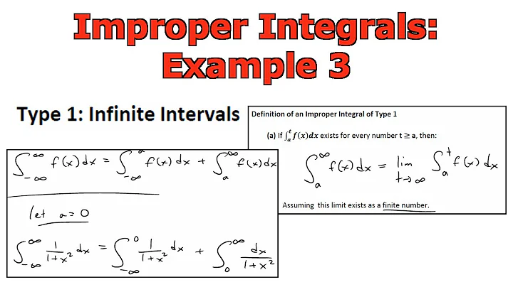 Improper Integrals: Example 3: 1/(1+x^2)