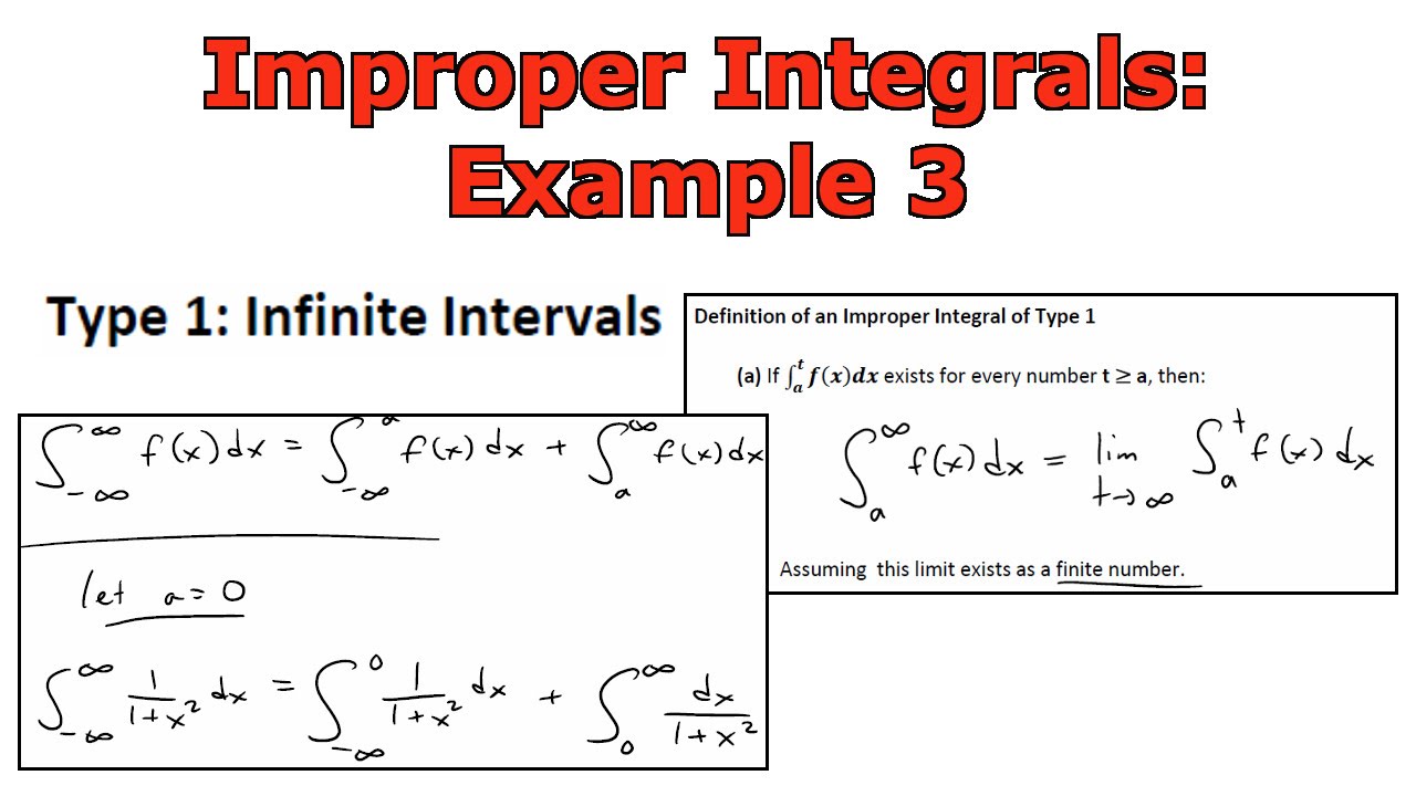 Improper Integrals: Example 3: 1/(1+x^2) - YouTube
