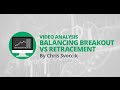 Weekly Forex Overview: Balancing Breakout vs Retracement