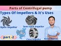 Types of Impeller in Hindi | Open Impeller , semi open impeller &amp; close impeller|@rasayanclasses