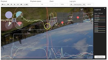 Blackbox Log Analysis: Travmofosho - 3/26