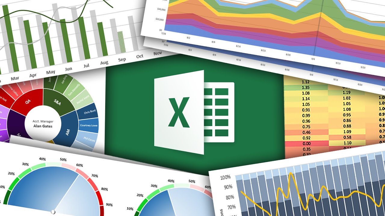 Advanced Charts In Excel 2016