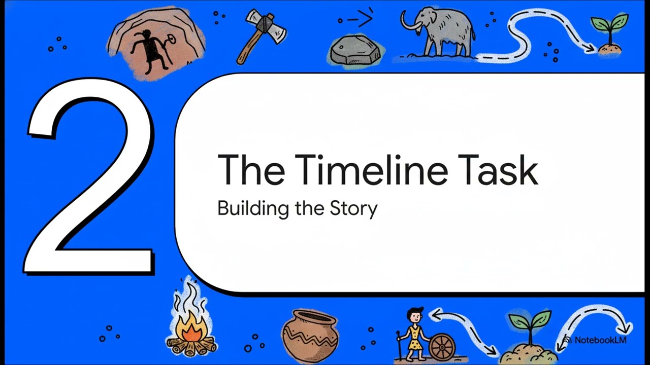 Deconstructing the Timeline