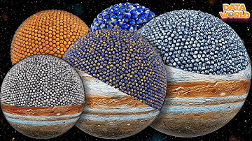 Jupiter Planet Size Comparison | Solar System Size Comparison | Data World