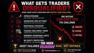 Why Most Prop Firm Traders Fail Challenges (Avoid These Mistakes)
