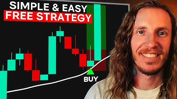 NQ Futures 1 Minute Scalping Strategy! Day Trading the NQ the Easy Way