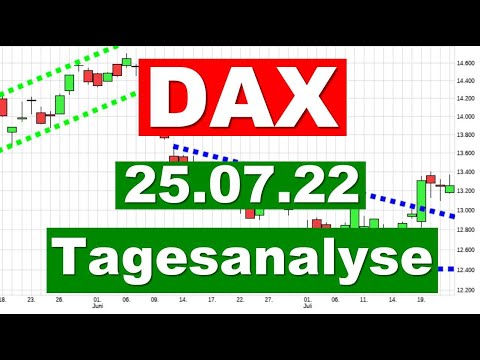 DAX DOW Charttechnik ✯ Tagesausblick ✯ Chartanalyse für 25.07.2022 Aktien Wertpapiere traden