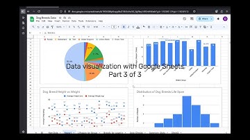 Data Visualization using Google Sheets Part 3 of 3