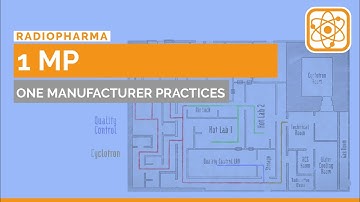 1MP One Manufacturer Practices: the Simplest Way to a Certified GMP Project