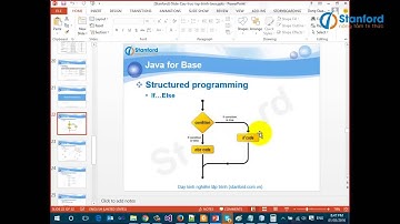 [Stanford] - Học lập trình Java - Toán tử và cấu trúc lập trình trong Java