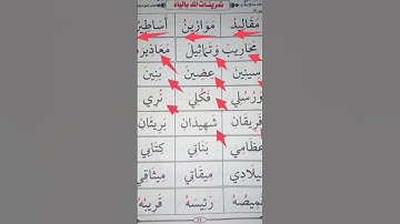 المد بالياء #محمودخليل #عبدالباسط #القارئ #daaraalguran #surah #daaralecoran #lecoranalkarim #walftv