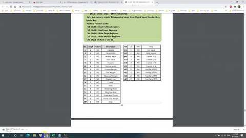 Video WPF modbus RTU