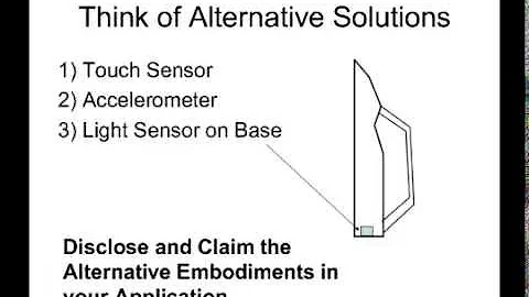 Patent Design-Around - DayDayNews