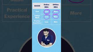 Online BBA Vs Offline BBA #shorts screenshot 2