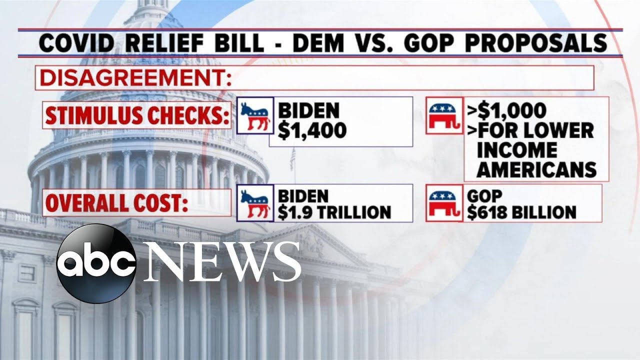 COVID-19 relief bill battle