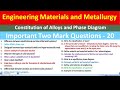 Important Two Mark Questions - 20 #emm #Constitution of Alloys and Phase Diagram #EMM #mechanical