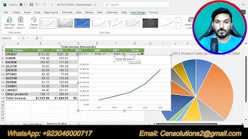 New Perspectives Excel 2019 | Module 4: SAM Project 1b | #StuartsBank #excelmodule4