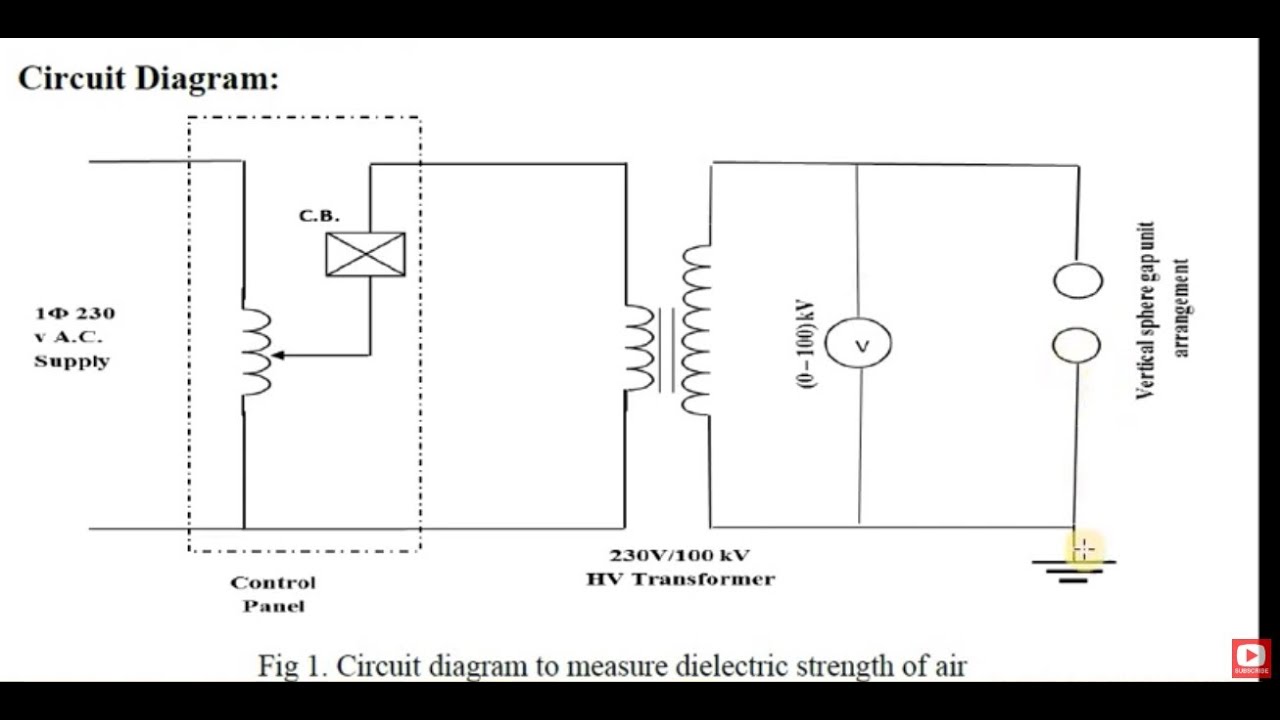Measurement Of Dielectric Strength Of Gaseous Insulating Material IS measurement-of-dielectric-strength-of-gaseous-insulating-material-is