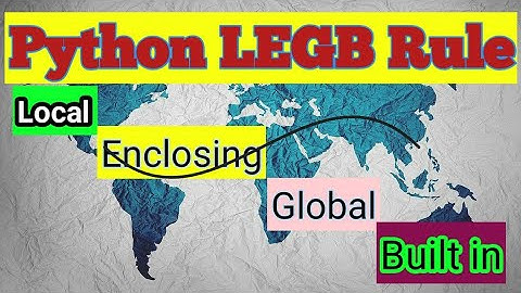 Python LEGB Rule in Python Tutorial with Practical | CS Class 12 | Scope of Variables in Python