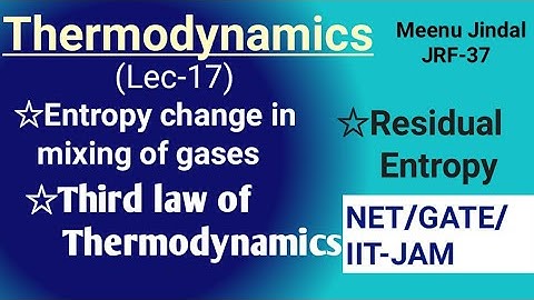 Entropy Of Mixing of Gases|Gibb
