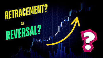I CRACKED the Market using this Simple Trick | Market Profile | Poor High & Low