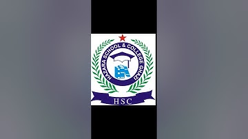 English Class 6 Unit 7(kpk Text book)" A Letter of Invitation to attend  Birthday Party"