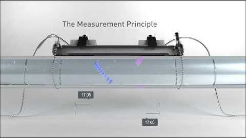 the transit time difference method T measurement
